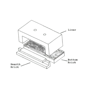 NC Whisper Reliner Kit