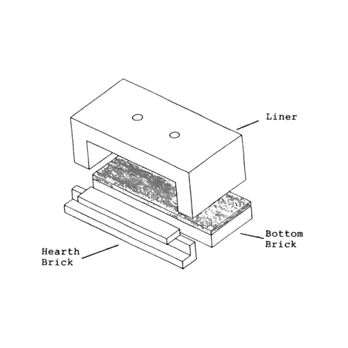 NC Whisper Reliner Kit